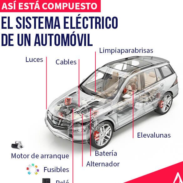 Servicio Electrico Automotriz 1 servicio electrico automotriz